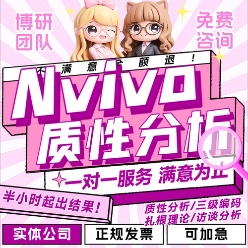 nvivo质性分析MAXQDA三级编码ATLAS.ti扎根理论文本主题访谈分析