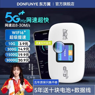 2024随身wifiDONFUNYE/东方翼