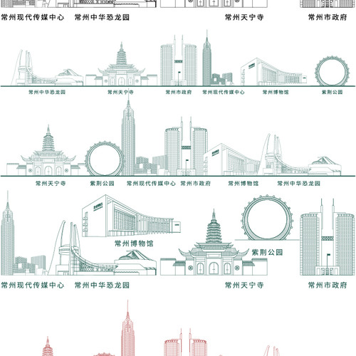 常州江苏天际线建筑旅游线描景点剪影插画设计剪影地标志城市素材