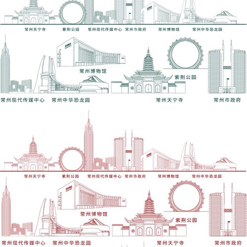 常州江苏天际线建筑旅游线描景点剪影插画地标志设计剪影城市素材