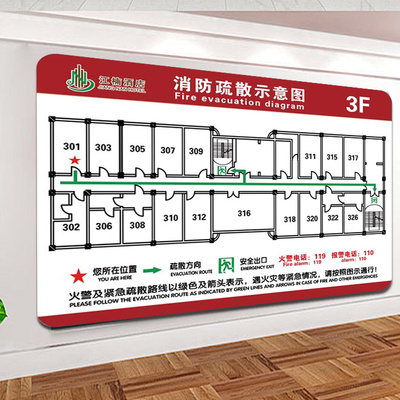 【免费定制】消防安全疏散示意图