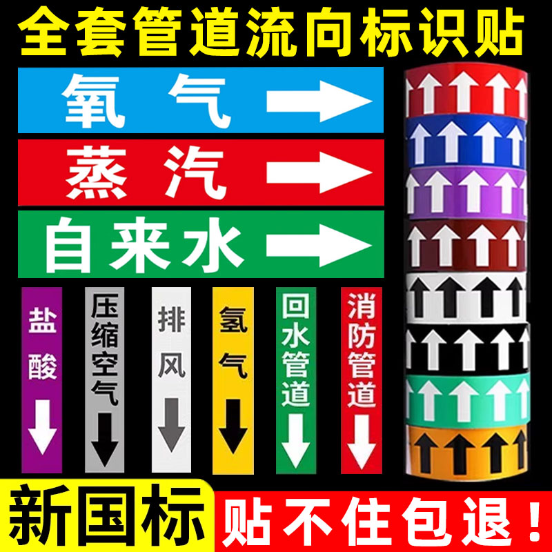 气体流向标识气体管道标识贴纸