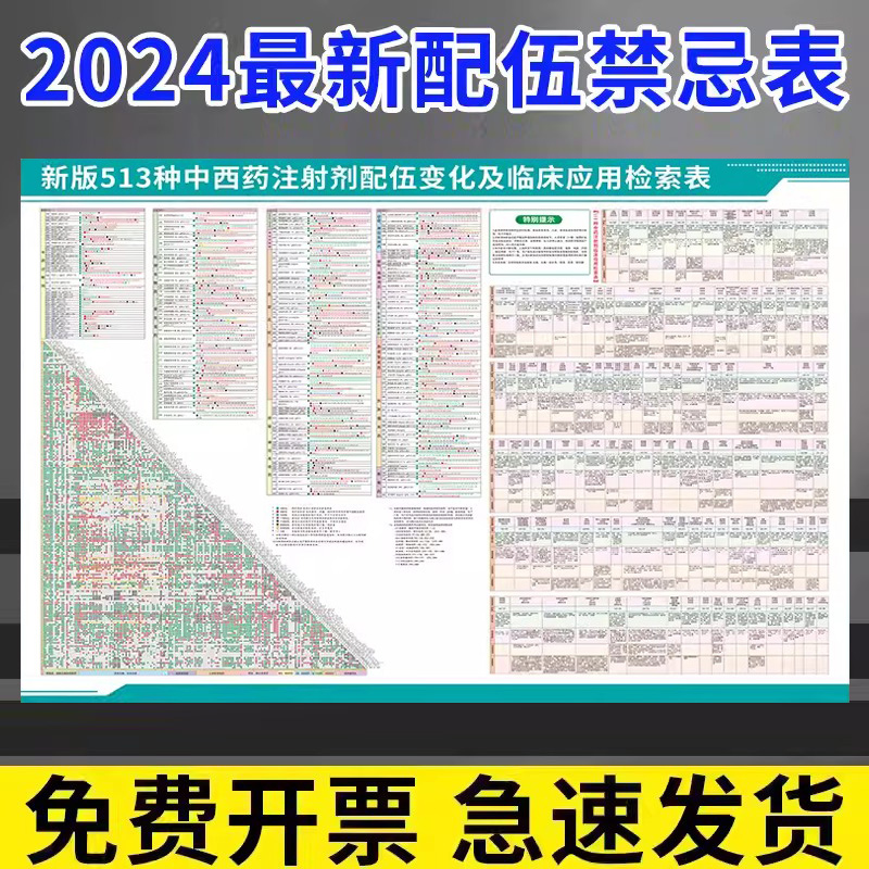 最新药物配伍禁忌表皮试液配置表静脉输液配伍禁忌图513种护士常用药物配伍禁忌诊所标识牌459种药品墙贴新版 文具电教/文化用品/商务用品 标志牌/提示牌/付款码 原图主图