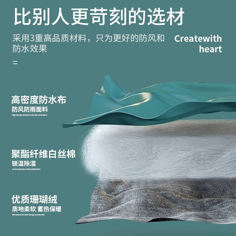 全品屋电动车挡风被冬季加绒加大加厚冬天保暖防水防寒侧翼全包围怎么看?