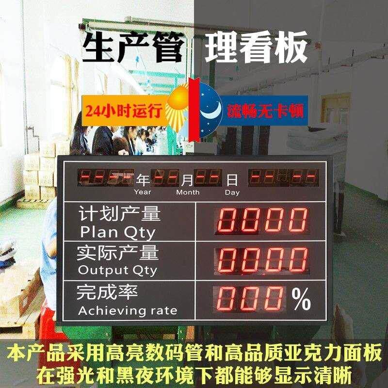 车间流水线计数器LED电子看板系统生产数码管显示屏室内单色定制使用感如何?