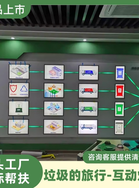 垃圾的旅行互动灯箱vr低碳循环环保节水科普垃圾分类展厅互动灯牌