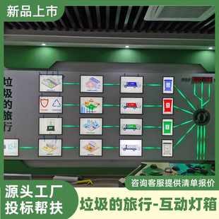 垃圾的旅行互动灯箱节水低碳展馆vr垃圾分类展厅零碳设备科普灯牌