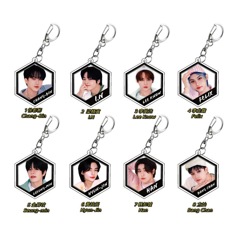 韩国男团StrayKids风格周边黄铉辰李龙馥韩知城周边钥匙扣899
