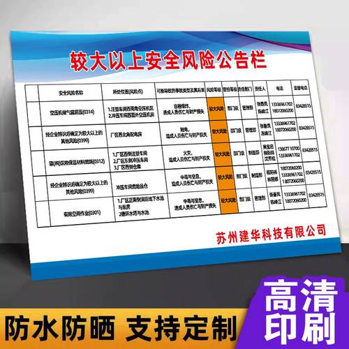 安全生产风险公告栏告知牌