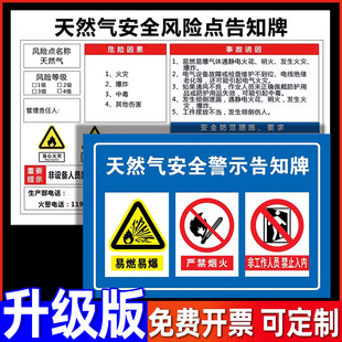 天然气安全风险点告知牌卡岗位建筑工地施燃气阀门禁止乱动燃气标识牌天然气安全警示牌燃气房关煤气提示牌