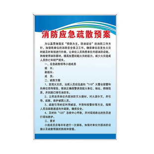 消防应急疏散预案车间工厂仓库消防安全生产管理制度牌消防标识牌操作规程规章制度牌安全制度牌上墙标识牌