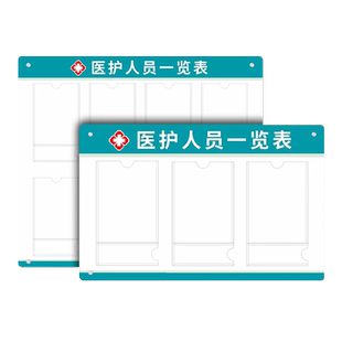 医护人员一览表口腔医疗诊所科室公示栏工作人员公示栏人员信息公示牌诊所人员公示展示板医生简介值班形象墙