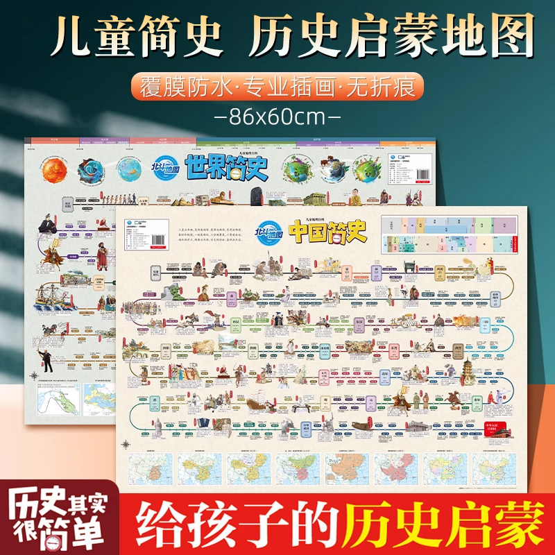 中国简史和世界简史地图地理历史图片