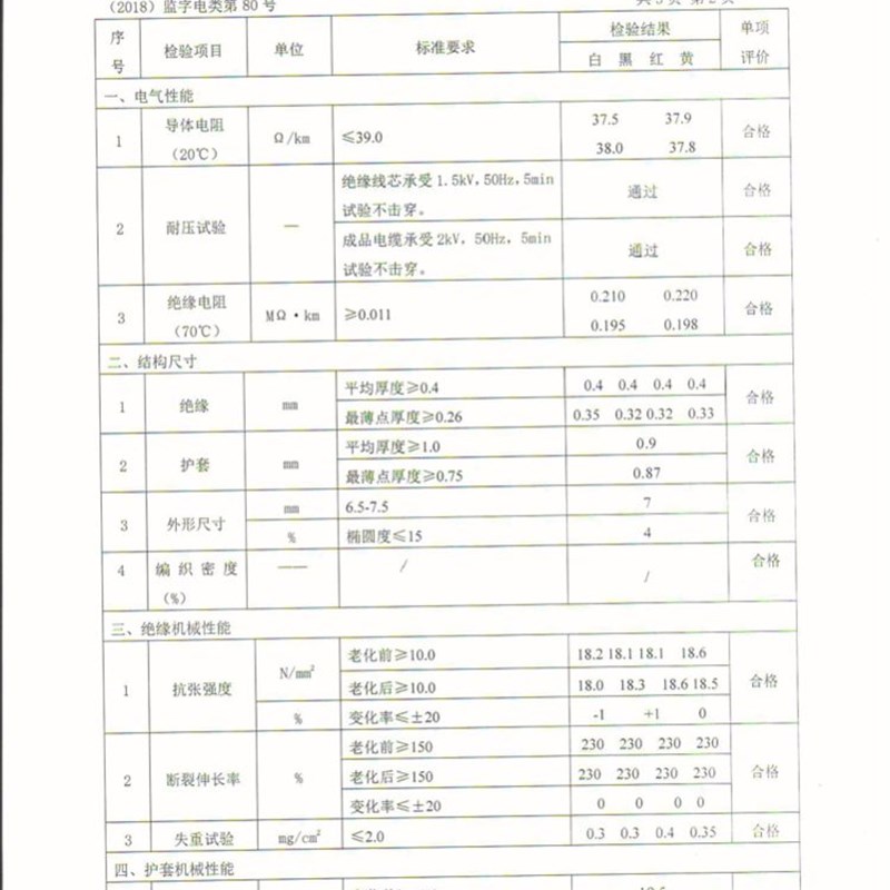 极速国标 cKNX总线 EIB总线电缆 EIB-BUS 2x2x0.8灯控线家居智能