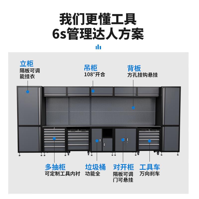 重型合具柜车 工YH-ZHGJ0作站多功能组移动汽修操作台加工厚间工
