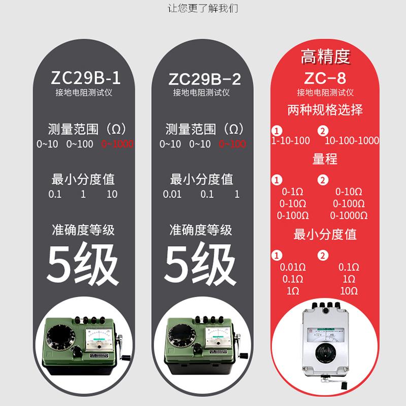 川ZC29B接地电阻测试仪绝缘100Ω防雷高压兆欧表接地高阻摇*