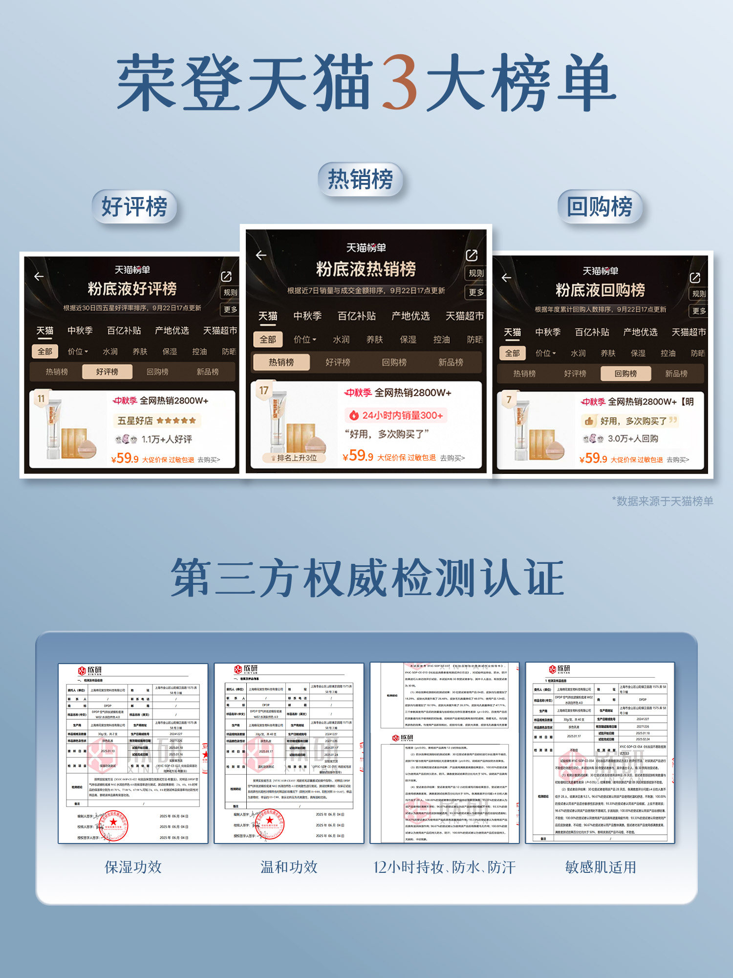 Long-Lasting Liquid Foundation Oil-Control Formula - Product image 2