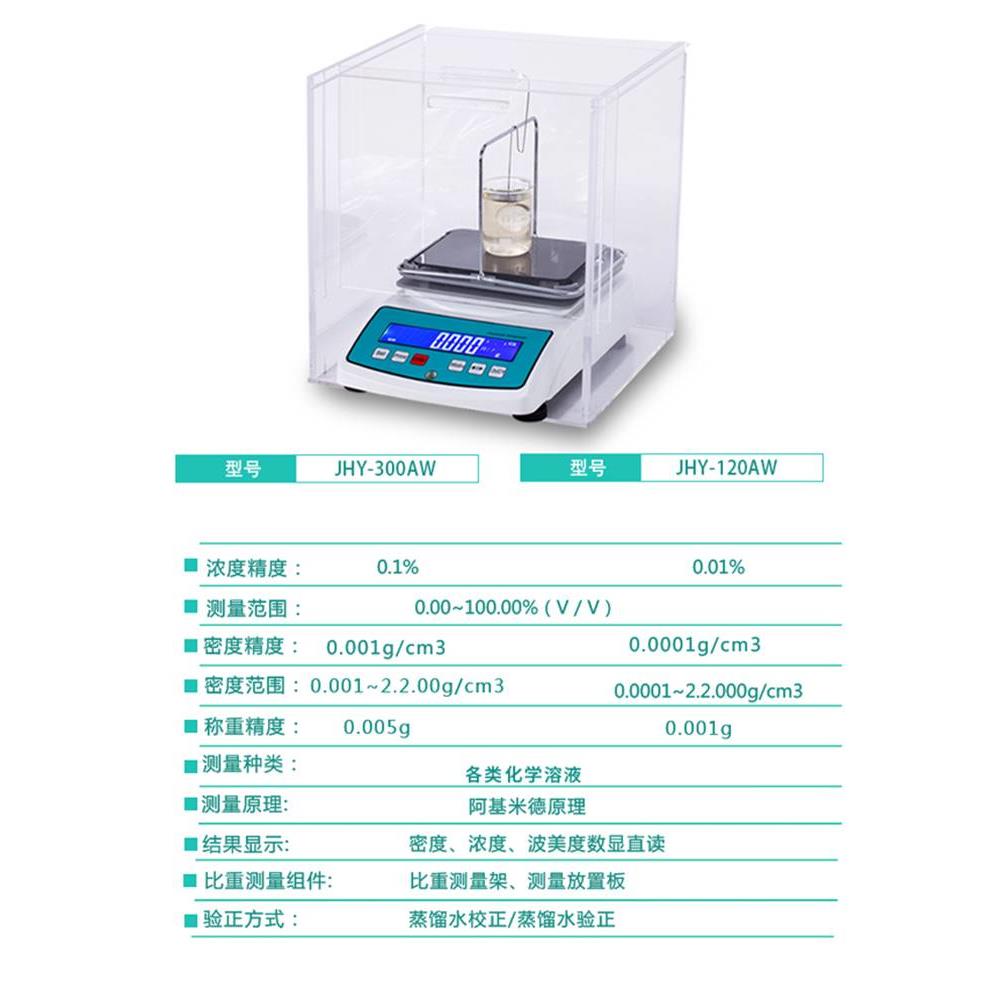 液体密度计酸碱溶液浓度密度检测仪香精含量测试高精度电子比重计