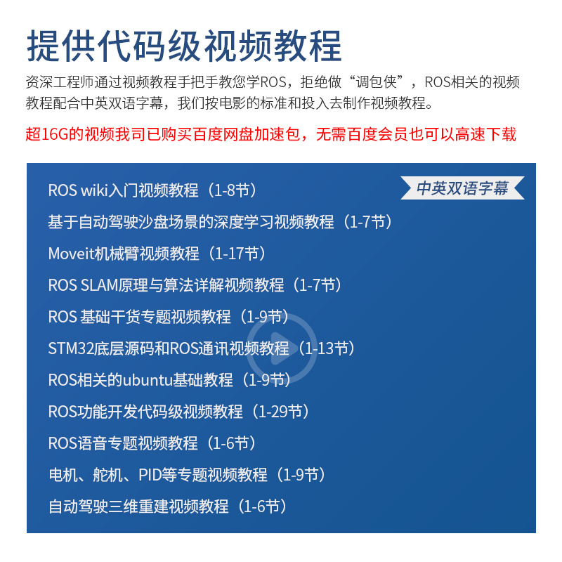 速发ROS深度学习麦轮自动驾驶便携沙盘无人车英伟达jetso ao