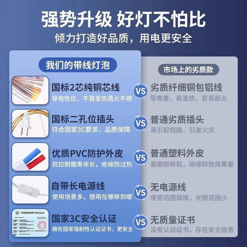 速发直插式灯带插头开关墙灯壁灯挂灯卧室床头灯客厅照明灯免布线