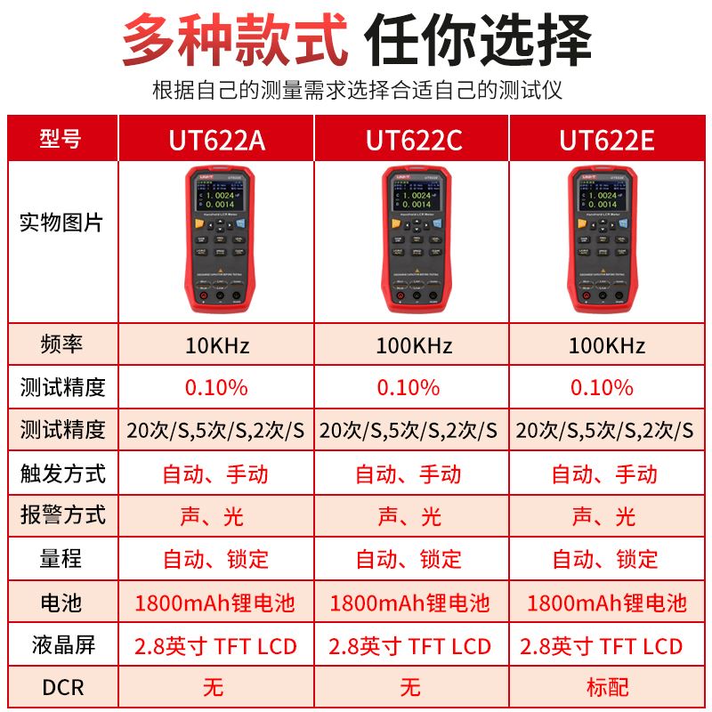 速发。优利德持式LCR数字电桥测试仪高精度测量电感电容表UT62手2