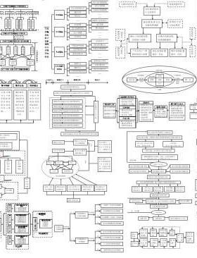 技术路线图模板 word版、Visio版可编辑50余个