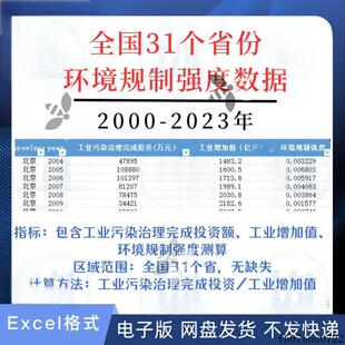 2000-2023全国省份环境规制强度工业污染治理完成投资增加值数据