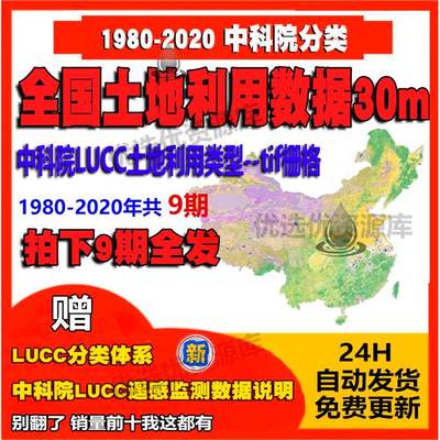 全国土地利用数据30米（1980-2020）LUCC/中科院遥感解译土地利用