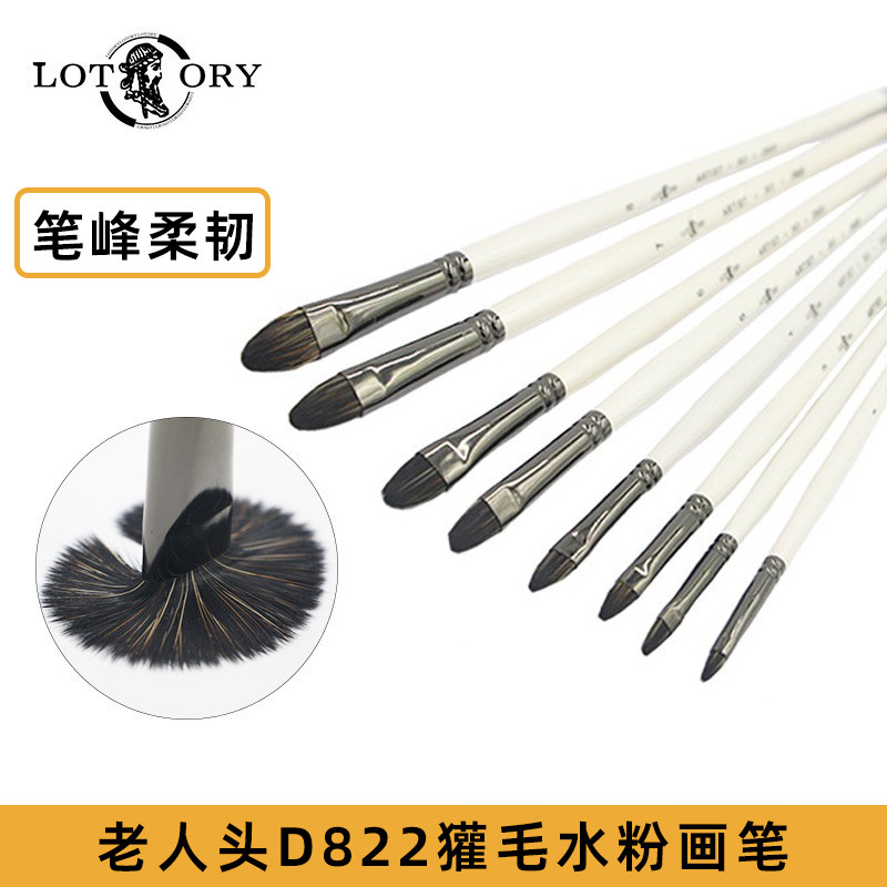 老人头石獾毛水粉笔丙烯笔
