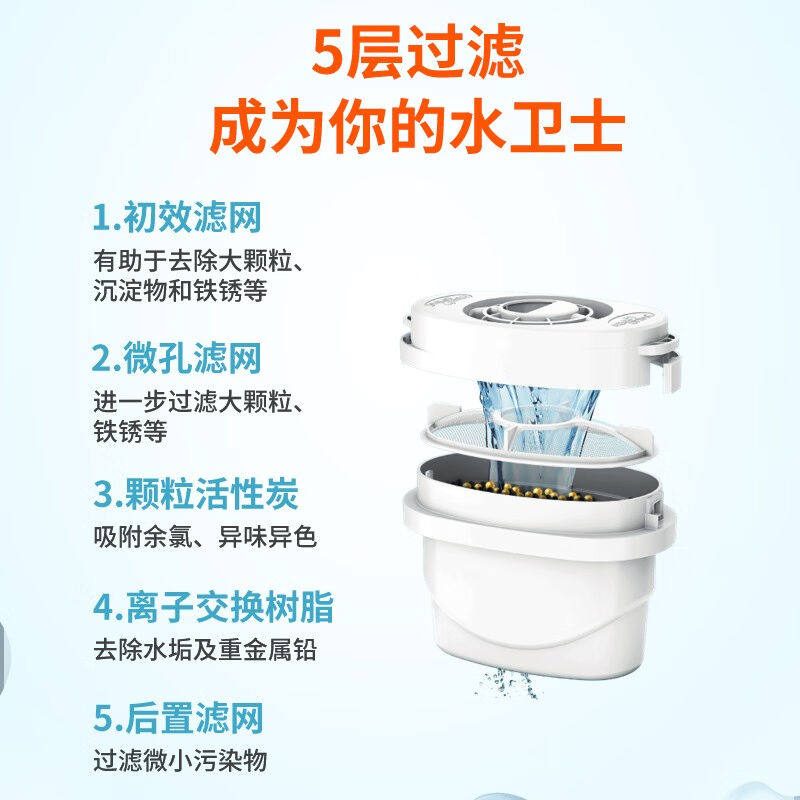 安芯泉【JD推荐】英国安芯泉(AQUA)净水壶滤水壶过滤水壶滤芯2L