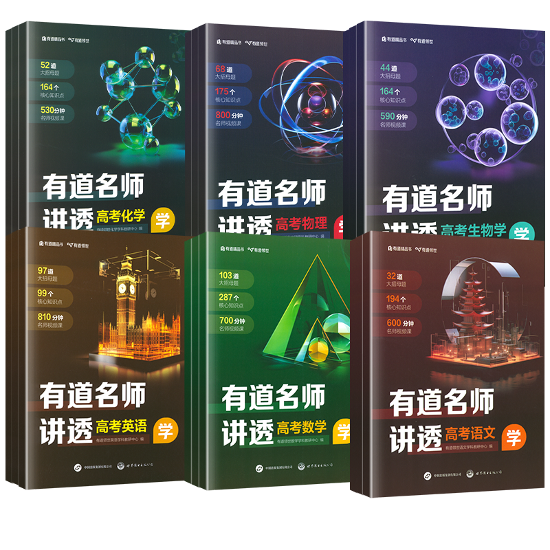 【赠视频】2025版有道名师讲透高考数学物理化学语文英语生物全科高考解题方法与满分攻略资料辅导书高三重难点学练解三步提分教辅
