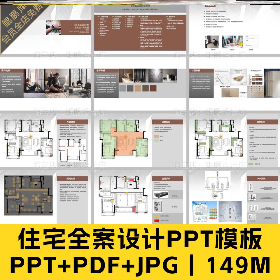 家装住宅室内全案设计PPT模板室内家居设计概念方案汇报范本模板
