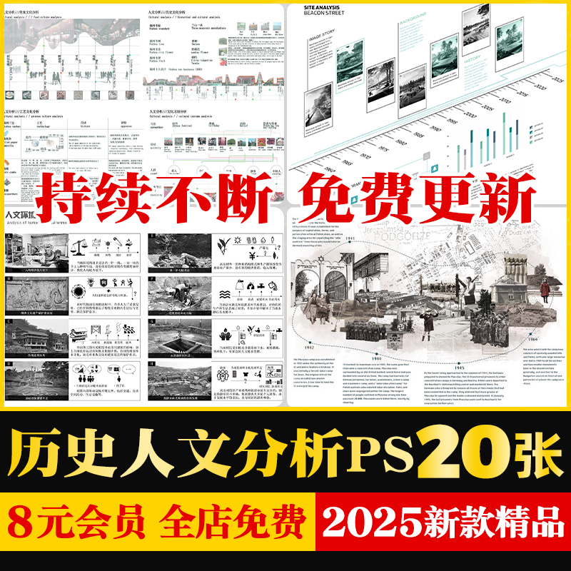 竞赛风拼贴人文文化文脉沿革发展时间轴景观PSD分析图PS素材