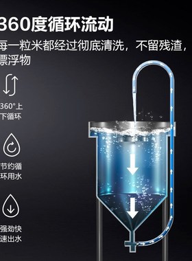 极速德玛仕(DEMASnHI)不锈钢洗米机水压式淘米机多功能洗豆机JTD
