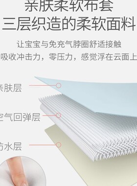 极速婴儿游泳脖圈新生幼儿颈圈小z孩宝宝防翻0-12月防呛水免充气