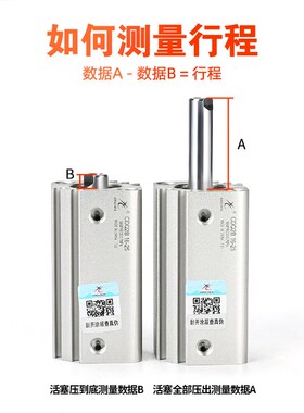 速发2型气动薄5气缸AS/CDQ2B20/2/12*16*40-10X小型*5X60X50
