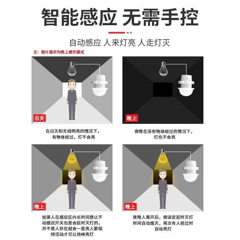 速发220v人体感应器开关小头模块嵌暗装探头传楼道智能延时光声