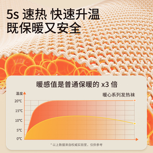 极速暖脚神器发热袜子充电加热女生冬天办L公室床上睡觉被窝桌下