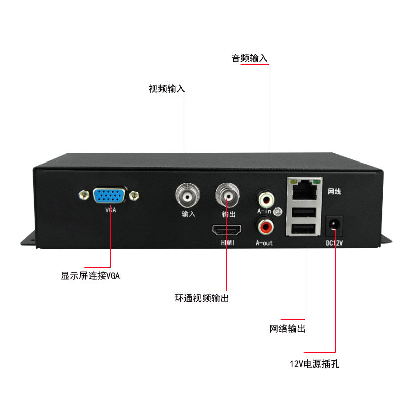 极速1路监控信号l模拟同轴摄像头转网络转换器视频格式编码器服务