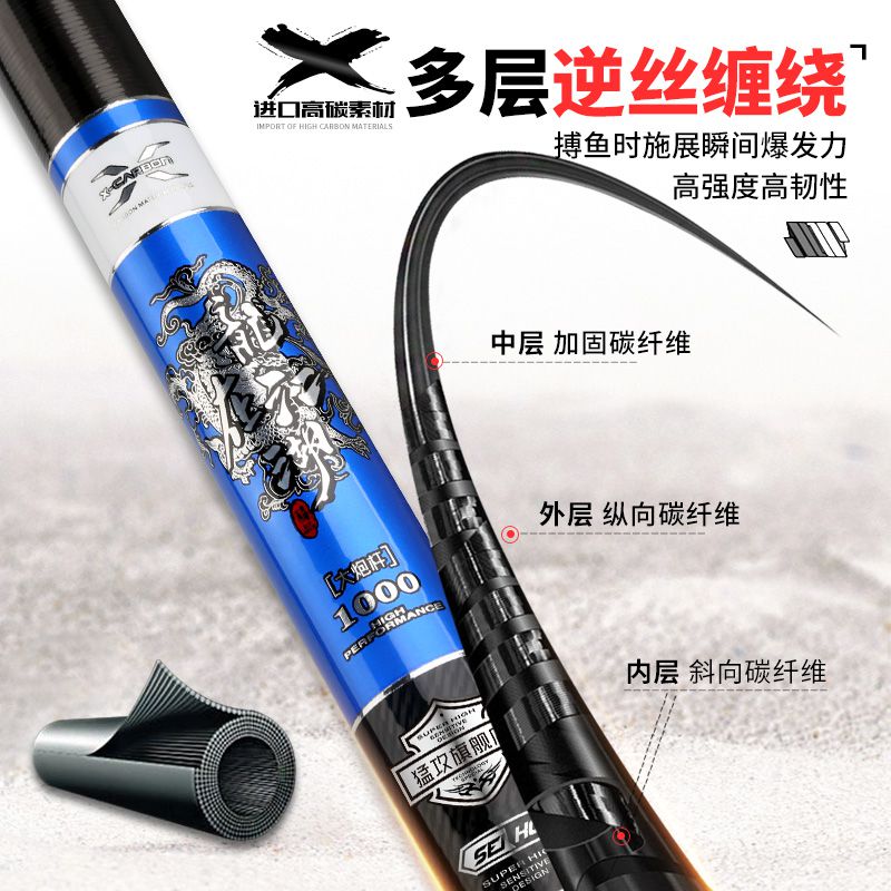 极速鱼竿手杆打窝竿钓鱼竿长节竿手竿 台钓竿 8/9/10/12/.16米炮