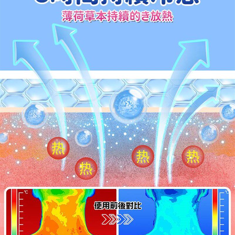 速发冰凉贴退热贴清凉降温夏冰解机神器退热手暑散热贴夏天冰敷季