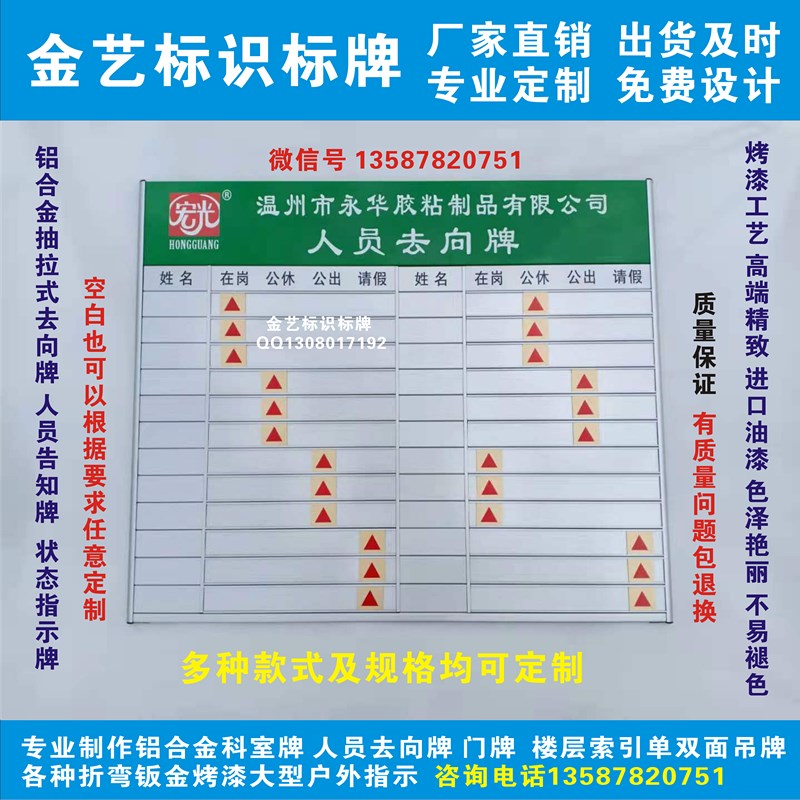 速发去向牌烤漆工作人员去向告知牌办公室可更换员工岗位牌
