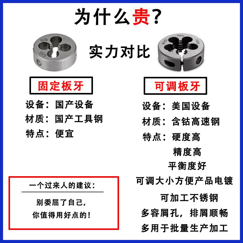 速发圆板牙M5.5M6M7M8MM10M11M12M114M15M16*0.5*0.75*1.25左反牙