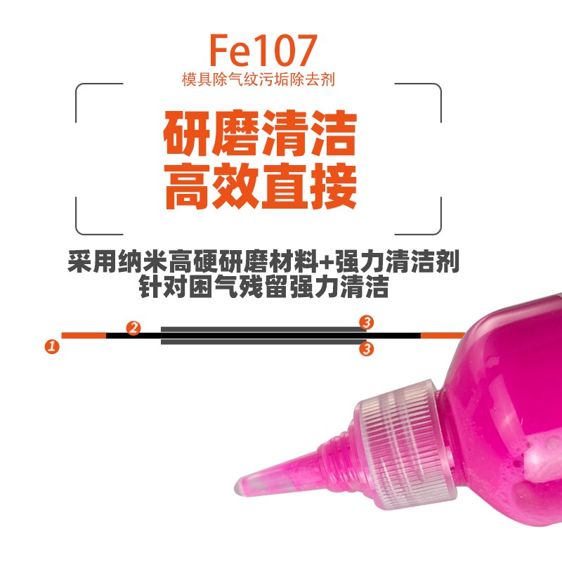 速发注塑模具强力除去剂铁手Fe107去除困气纹塑料积碳水波纹清理