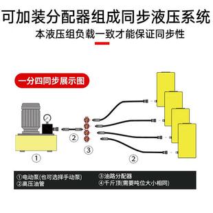 分离式 手动大吨位起重横向 液压千斤顶桥梁重型油缸电动超薄分体式