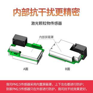 PM2.5传感器空气质量激光粉尘检测模组颗粒物温湿度TVOCPM2.5模块