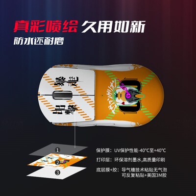 现货速发适用罗技GPW贴纸狗屁王1一代2二代贴膜Gpro防滑汗贴脚贴