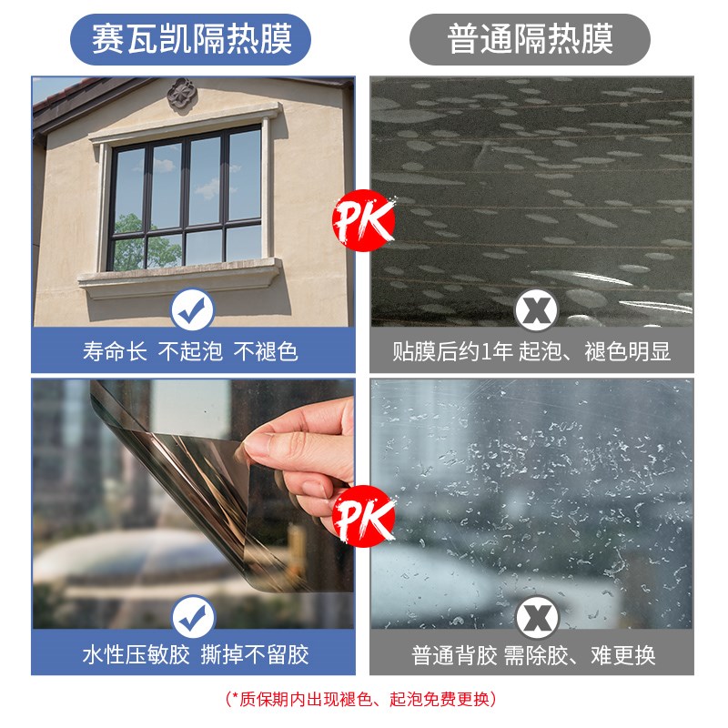 现货速发?窗户贴纸外面看不到里面防晒隔热单项单面透光玻璃膜单