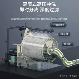 Новый продукт Yumeng Zhuanggu Microfilter Полностью автоматическая промывка и бесплатная вымывающая хлопковая аквакультура микрофильтра циркулирующая вода Фильтрация воды