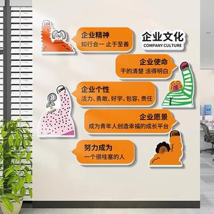 办公室休闲区布置企业公司文y化墙面装饰画团队励志标语背景墙贴